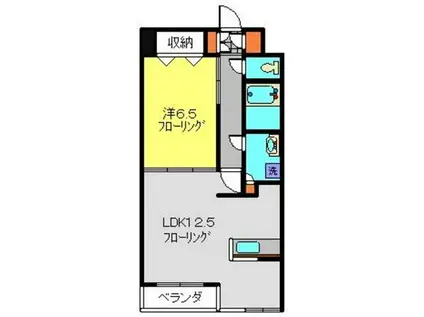 クレストフォルム日吉(1LDK/2階)の間取り写真