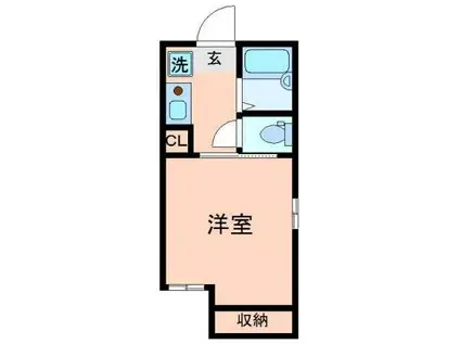 京王線 代田橋駅 徒歩2分 3階建 築10年(1K/3階)の間取り写真