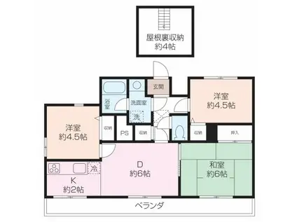 ライオンズマンション金沢八景第七(3DK/5階)の間取り写真