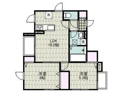 ウブンコート横浜子安台(2LDK/3階)の間取り写真