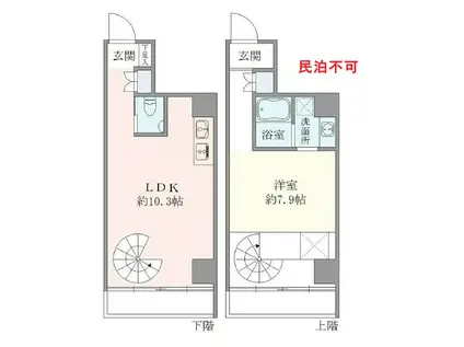 笹塚 デザイナーズ SS-D U(1LDK/6階)の間取り写真