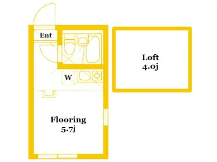 ユナイト小机マイネルリーチ(ワンルーム/1階)の間取り写真