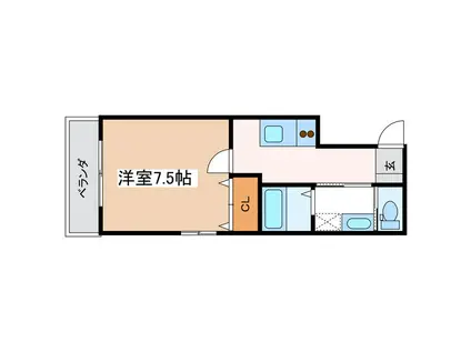 ビューソフィア(1K/2階)の間取り写真