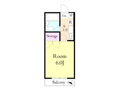 フジパレス(1K/2階)の間取り写真