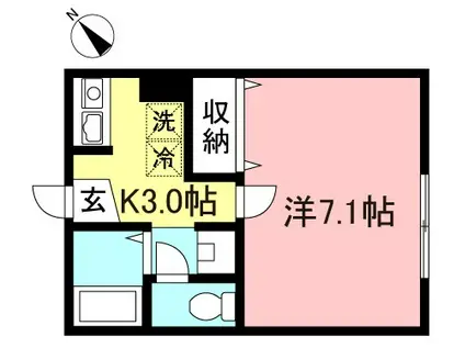 SHINTARO(1K/1階)の間取り写真