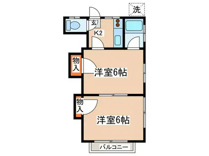 ハリカエコーポ(2K/2階)の間取り写真