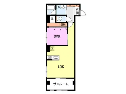 LA BELLA VITA I(1LDK/5階)の間取り写真