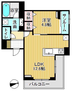 ミライエ・シリウス サウス(1LDK/1階)の間取り写真
