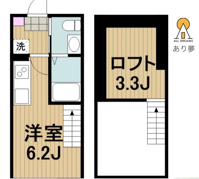 ハーミントクラブハウス白楽・岸根(1K/2階)の間取り写真