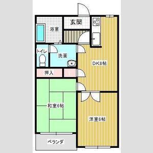 コンフォート楠(2DK/1階)の間取り写真