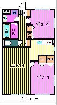 BRAIN ESTII(2LDK/1階)の間取り写真
