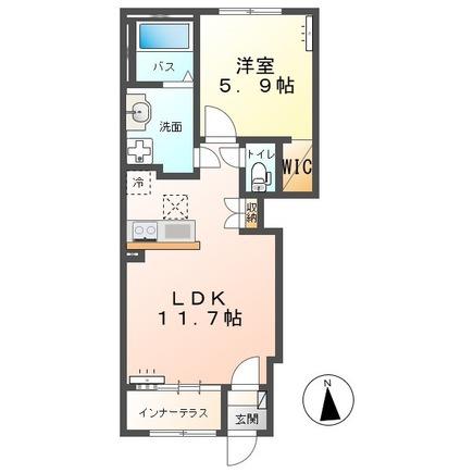 つくば市大曽根アパート(1LDK/1階)の間取り写真
