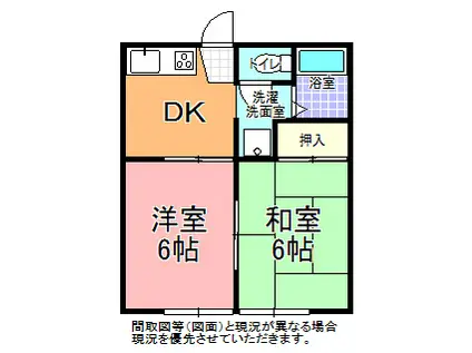 安部ハイツA(2DK/1階)の間取り写真