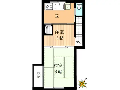 吉武アパート(1SK/2階)の間取り写真