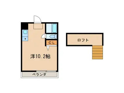 フローレンス千代田(ワンルーム/1階)の間取り写真