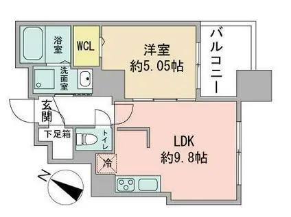 S-FORT北大前(1LDK/7階)の間取り写真