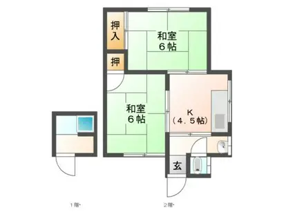 伊藤アパート(2K/2階)の間取り写真