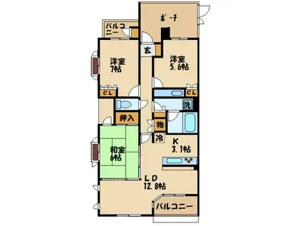 ラヴィドール府中武蔵野台サンフォート(3LDK/3階)の間取り写真