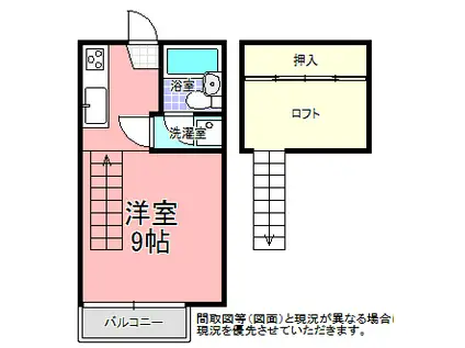 ベルハウス A・B棟(ワンルーム/2階)の間取り写真