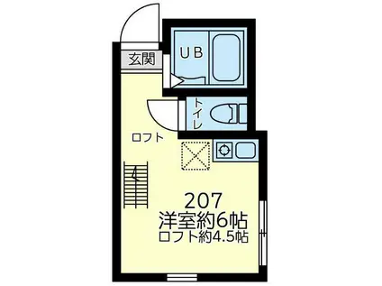 ロックガーデンズ三ツ沢(ワンルーム/2階)の間取り写真