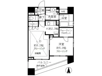 プライア渋谷(1LDK/8階)の間取り写真