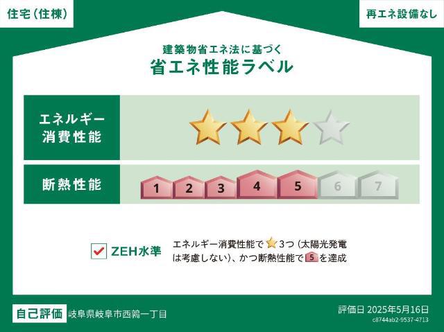 プレミアムMINI