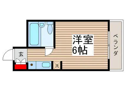 WINBELLSOLO西川口第10(ワンルーム/8階)の間取り写真