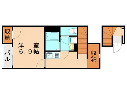 クレイノエトワール70(1K/2階)の間取り写真