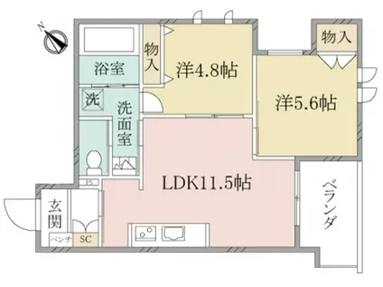 へーベルヴィレッジ世田谷深沢ギリス深沢(2LDK/2階)の間取り写真