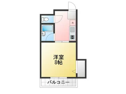 リバーストーン(1DK/3階)の間取り写真