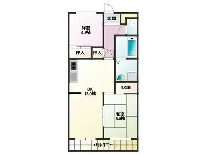 ロイヤルハイツ国母(2LDK/3階)の間取り写真