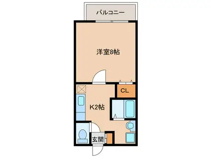 フェヴァリーV A棟(1K/2階)の間取り写真