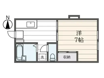 STELLAII(1K/1階)の間取り写真