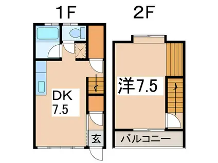 ハイム・ピア(1DK/1階)の間取り写真