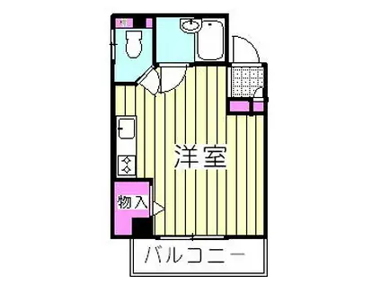 石田ハイツ(ワンルーム/2階)の間取り写真