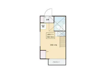 エーレ下北沢(ワンルーム/2階)の間取り写真