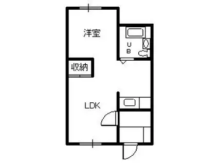 ミット末広(1DK/2階)の間取り写真