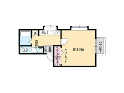 グランシャリオI(1K/1階)の間取り写真