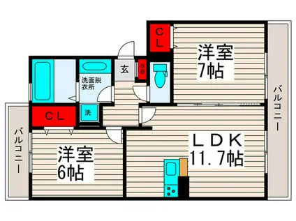 シャルマン(2LDK/3階)の間取り写真