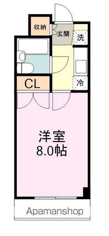 アンカーヒルズ川内第2(1K/1階)の間取り写真