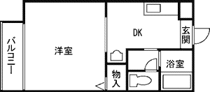 コンフォール・マ・メゾン(1K/2階)の間取り写真
