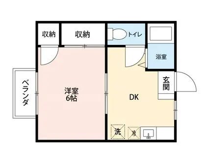 グリーンヒルキャッスルB棟(1K/1階)の間取り写真