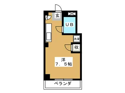 峰岸ビル(ワンルーム/3階)の間取り写真