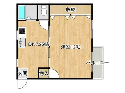 図師マンション(1LDK/1階)の間取り写真