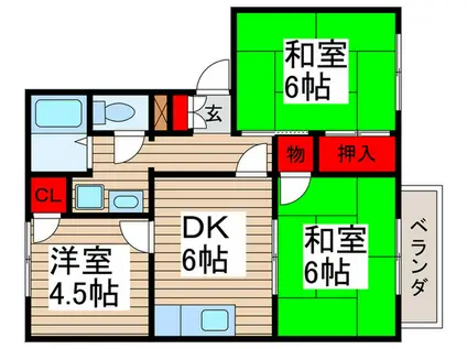 ブルーハイツアオキ(3DK/2階)の間取り写真