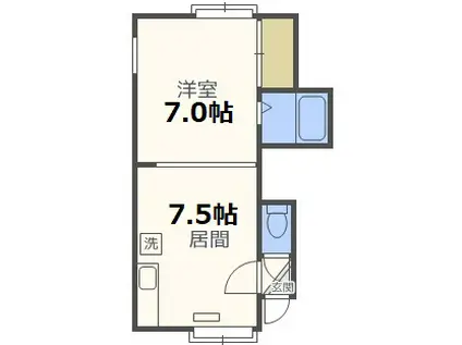 第22森宅建マンション(1LDK/3階)の間取り写真