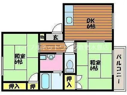 メゾングロワール I(2DK/1階)の間取り写真