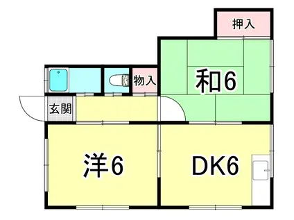 井上ハイツ(2DK/1階)の間取り写真