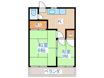 和泉荘(2K/2階)の間取り写真