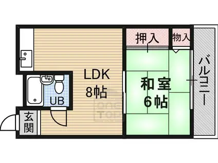 サンハイツいすゞ(1LDK/2階)の間取り写真